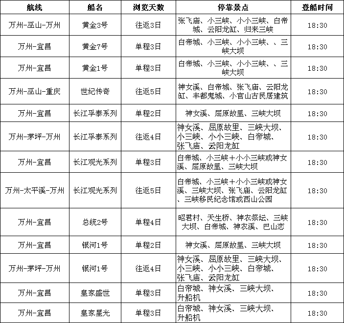 10月船期?？奎c截圖.png